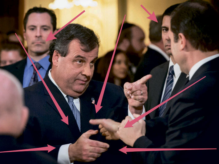 Мастер-класс "Основы профайлинга"